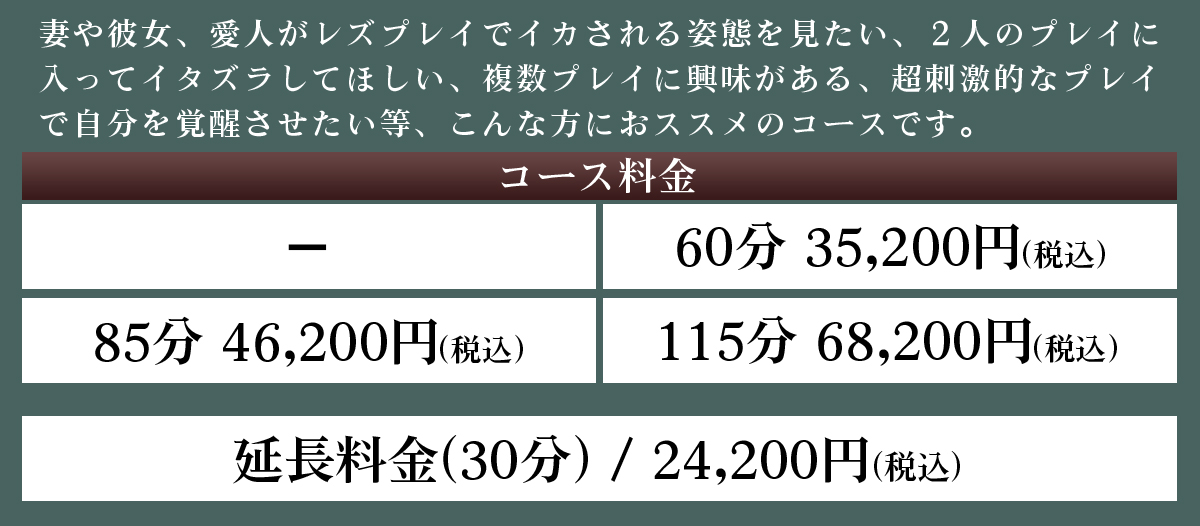 カップルコース料金
